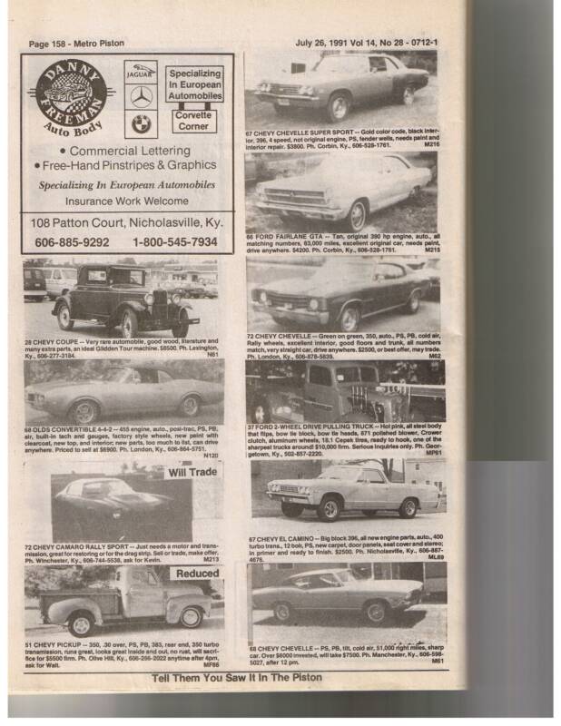 good muscle cars